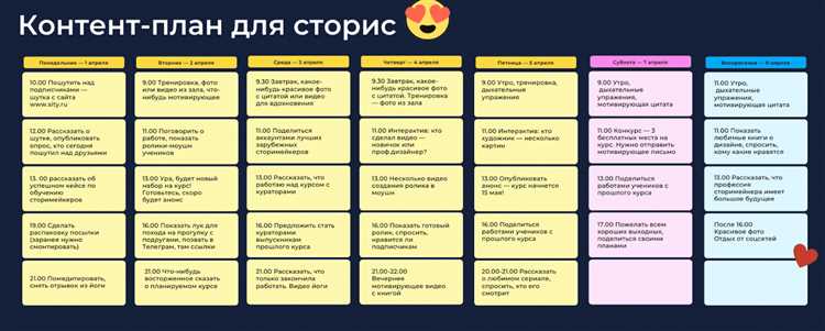 Какой функционал есть вместо сторис в социальной сети ВКонтакте?