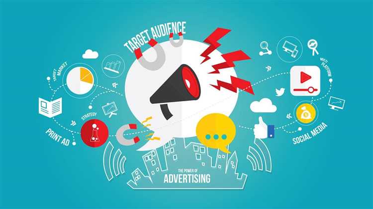 Измерение эффективности рекламной кампании стартапа на Google Ads