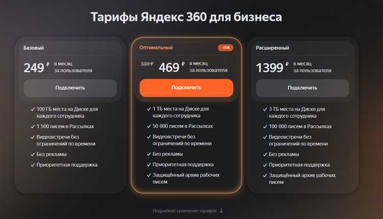 Как сделать рассылку в Яндекс 360 для бизнеса — пошаговая инструкция