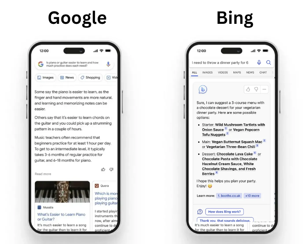 Сферы применения нового Bing